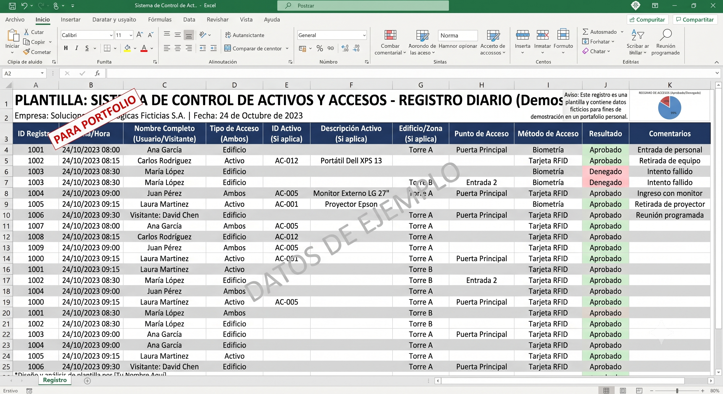 Asset Management